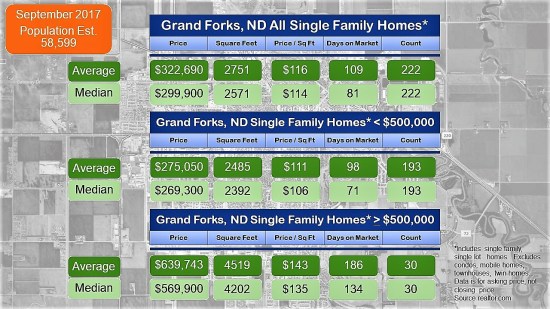 RE Housing Stats.jpg
