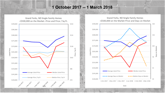 RE 499 March 2018.jpg