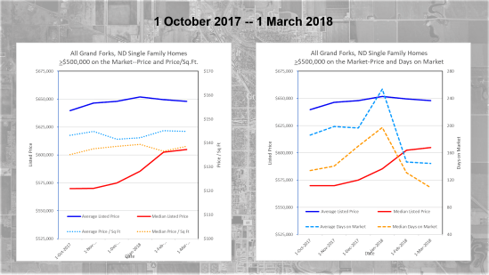 RE 500 March 2018.jpg
