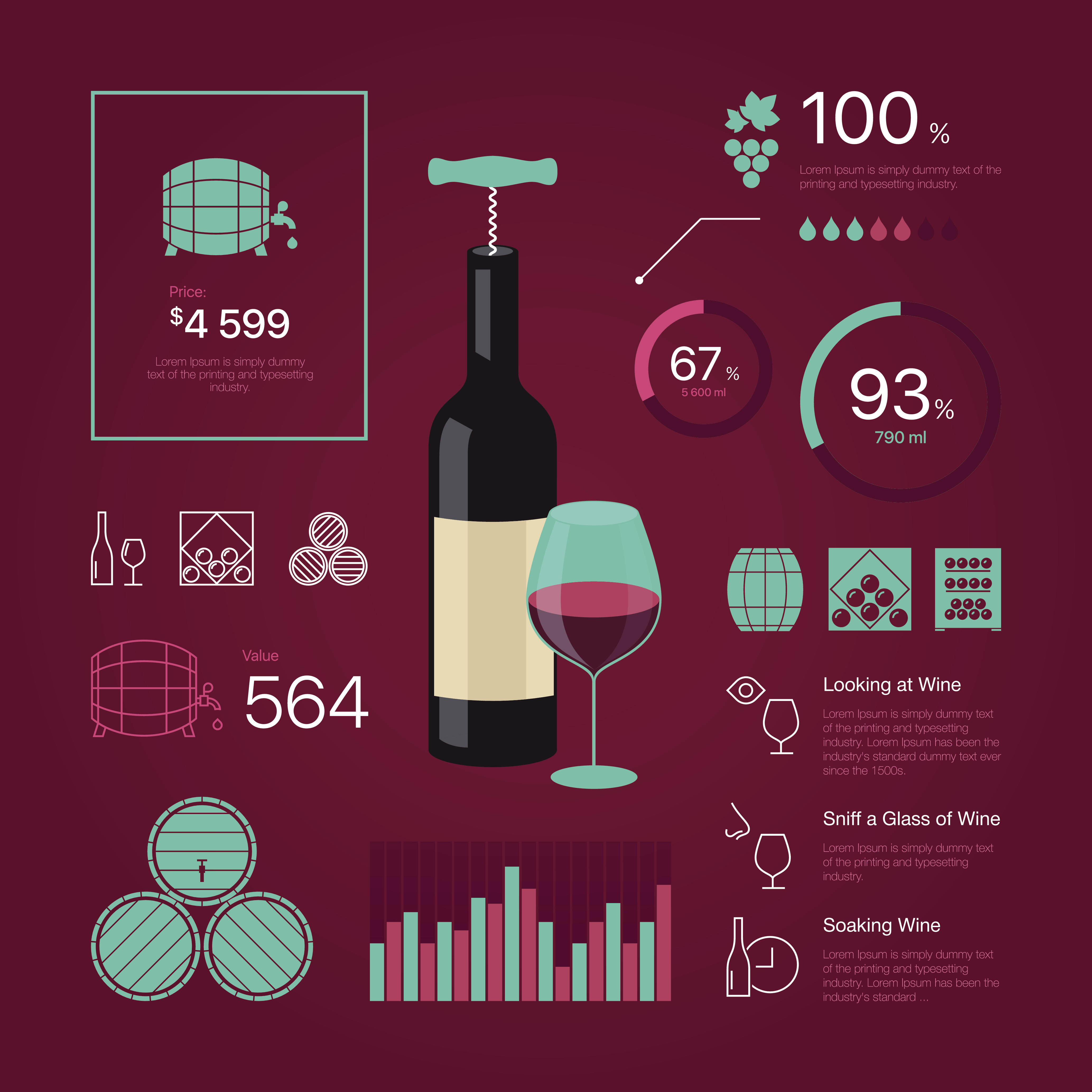 Exploration 15: Wine Ratings « elsToday